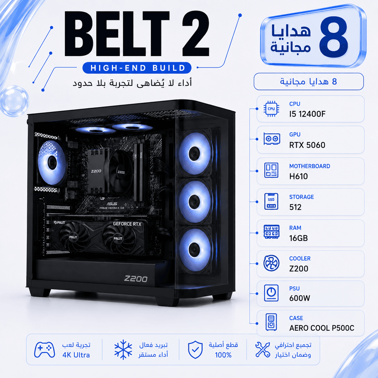 PC 2: BELT 2
